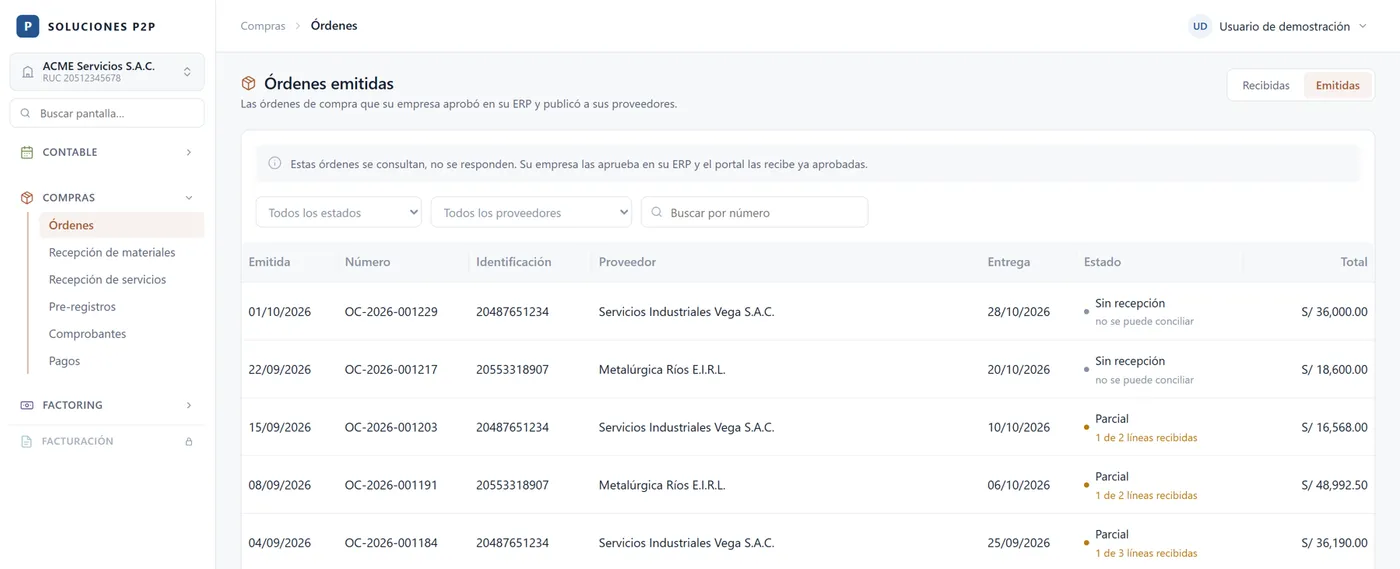Pantalla de órdenes de compra de Soluciones P2P, con datos ficticios