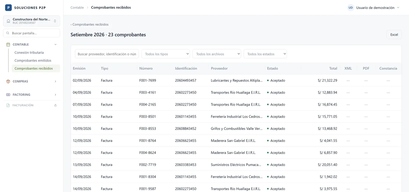 Compras del período desde el registro de SUNAT en Soluciones P2P, con datos ficticios