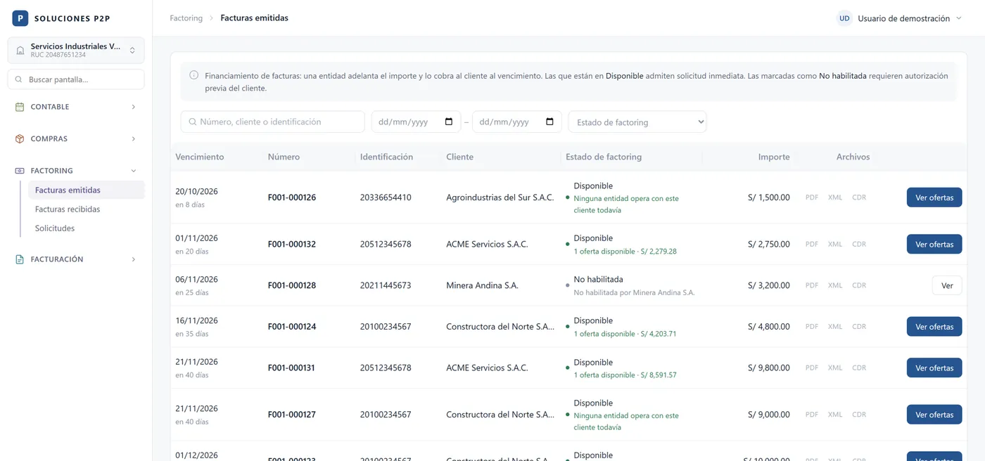 Pantalla de facturas con ofertas de factoring en Soluciones P2P, con datos ficticios